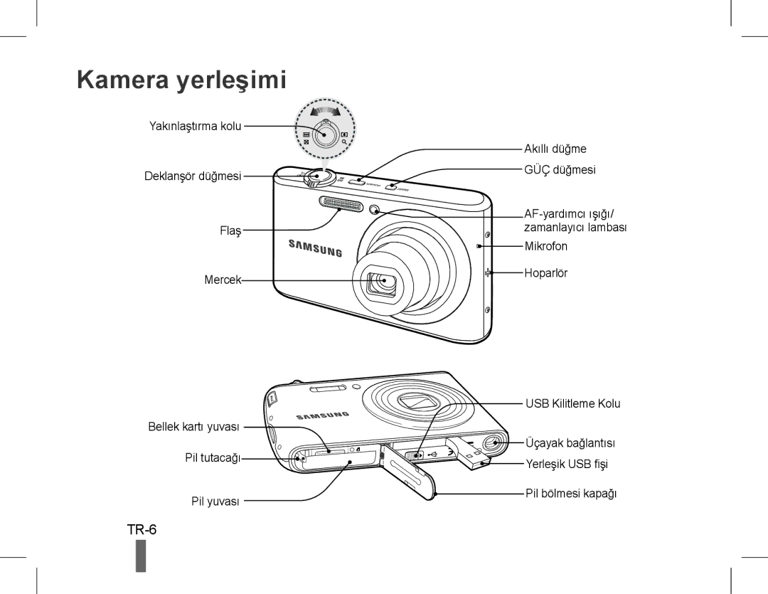 Samsung EC-PL90ZZBDAVN, EC-PL90ZZBPRE1, EC-PL90ZZBARE1, EC-PL90ZZBPEE1, EC-PL90ZZBPAE1, EC-PL90ZZBAAIT manual Kamera yerleşimi 