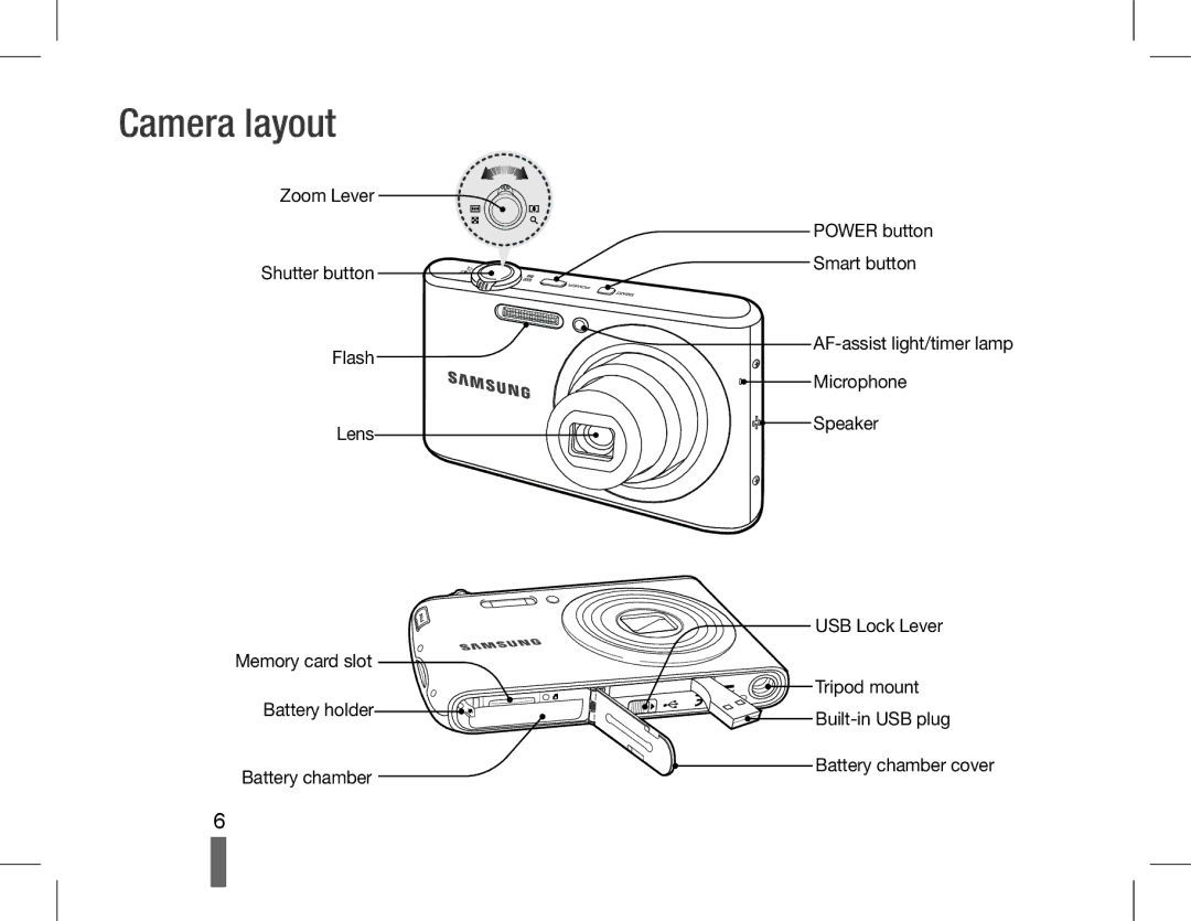 Samsung EC-PL90ZZBAAGB, EC-PL90ZZBPRE1, EC-PL90ZZBARE1, EC-PL90ZZBPEE1, EC-PL90ZZBPAE1, EC-PL90ZZBAAIT manual Camera layout 