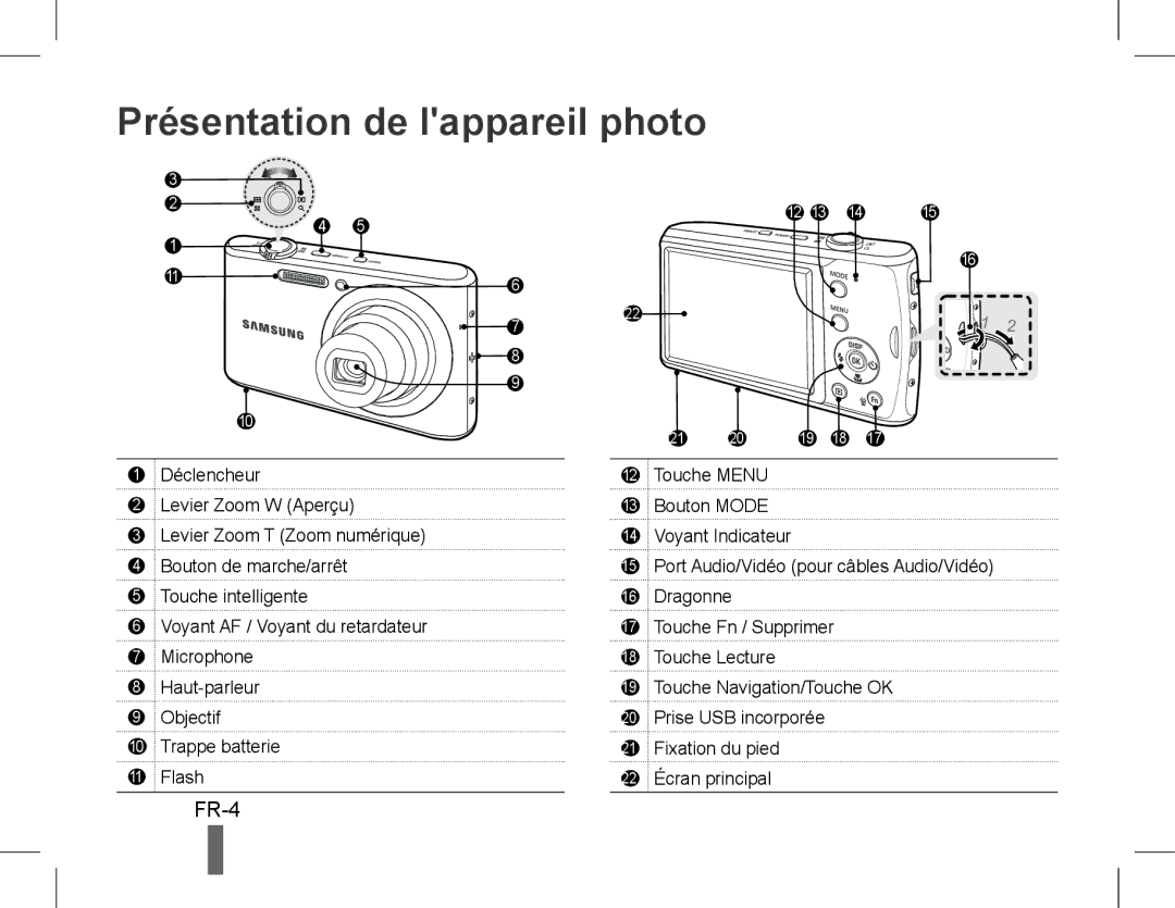 Samsung EC-PL90ZZBAEE3, EC-PL90ZZBPRE1, EC-PL90ZZBARE1, EC-PL90ZZBPEE1, EC-PL90ZZBPAE1 Présentation de lappareil photo, FR-4 