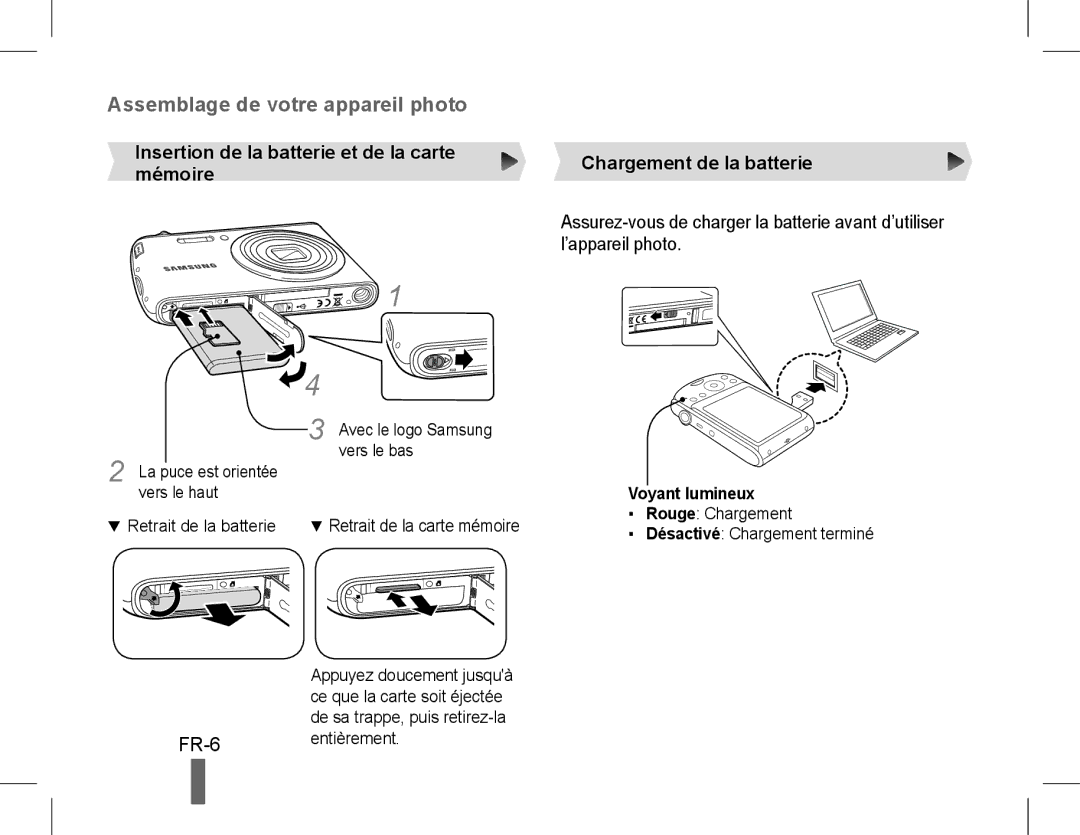 Samsung EC-PL90ZZBAAE3, EC-PL90ZZBPRE1, EC-PL90ZZBARE1, EC-PL90ZZBPEE1, EC-PL90ZZBPAE1, EC-PL90ZZBAAIT FR-6, Voyant lumineux 