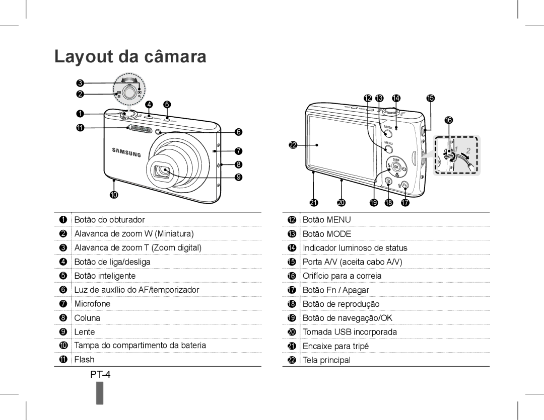 Samsung EC-PL90ZZBPAE3, EC-PL90ZZBPRE1, EC-PL90ZZBARE1, EC-PL90ZZBPEE1, EC-PL90ZZBPAE1, EC-PL90ZZBAAIT Layout da câmara, PT-4 