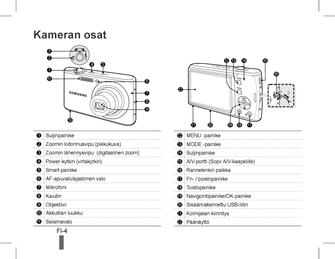 Samsung EC-PL90ZZBPAIL, EC-PL90ZZBPRE1, EC-PL90ZZBARE1, EC-PL90ZZBPEE1, EC-PL90ZZBPAE1, EC-PL90ZZBAAIT manual Kameran osat, FI-4 