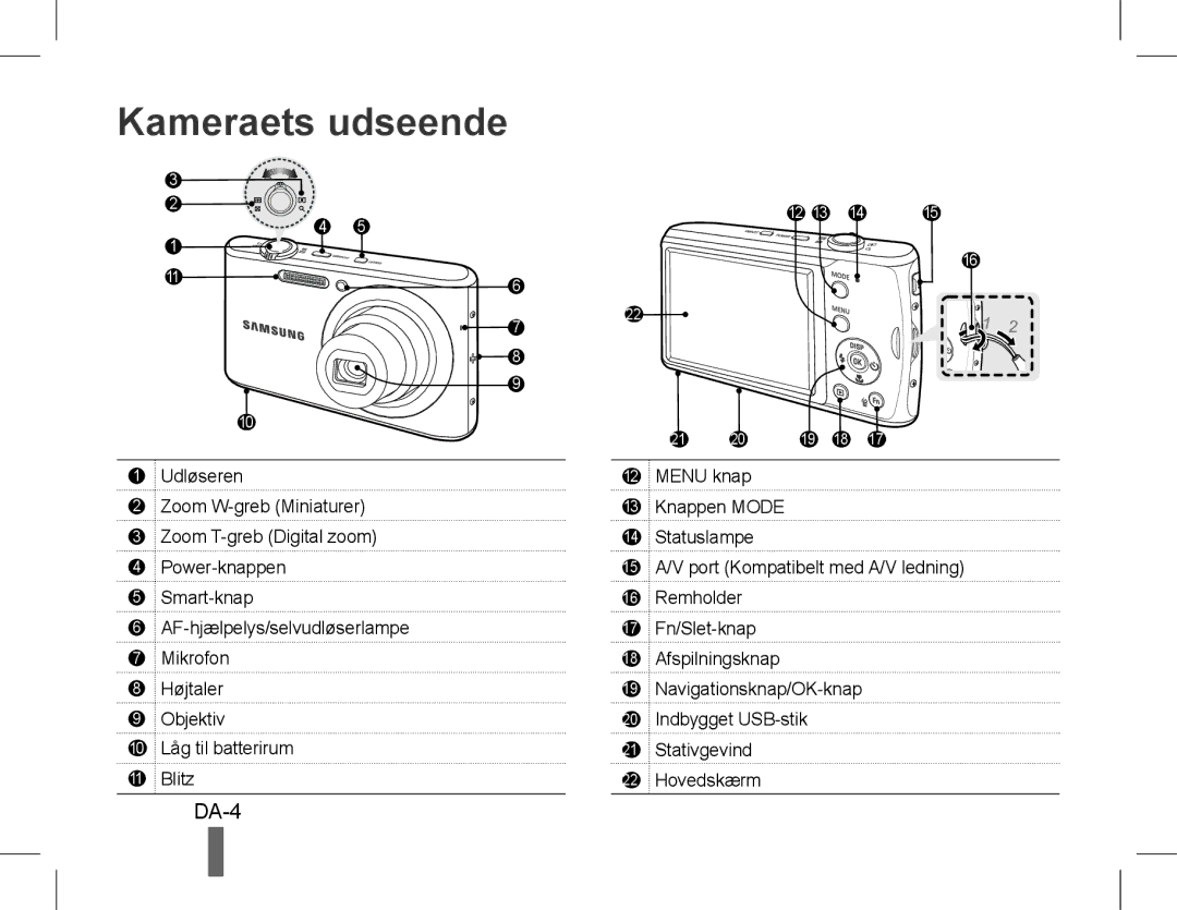 Samsung EC-PL90ZZBPARU, EC-PL90ZZBPRE1, EC-PL90ZZBARE1, EC-PL90ZZBPEE1, EC-PL90ZZBPAE1 manual Kameraets udseende, DA-4 