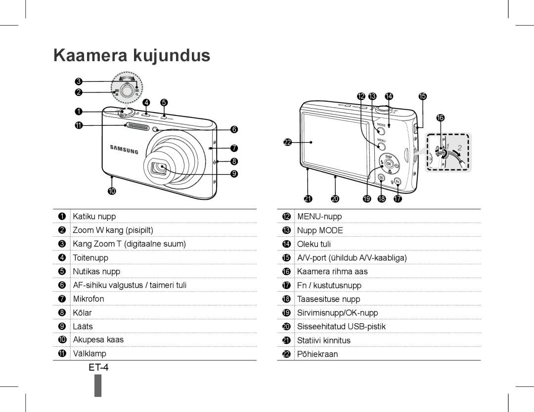 Samsung EC-PL90ZZBPRE1, EC-PL90ZZBARE1, EC-PL90ZZBPEE1, EC-PL90ZZBPAE1, EC-PL90ZZBAAIT, EC-PL90ZZBAEIT Kaamera kujundus, ET-4 