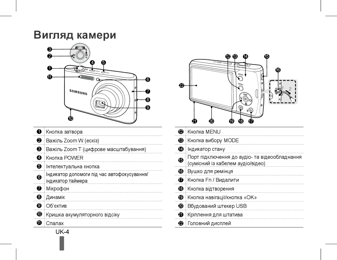 Samsung EC-PL90ZZBPASA, EC-PL90ZZBPRE1, EC-PL90ZZBARE1, EC-PL90ZZBPEE1, EC-PL90ZZBPAE1, EC-PL90ZZBAAIT Вигляд камери, UK-4 