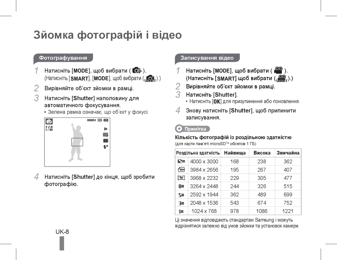 Samsung EC-PL90ZZBPAIL, EC-PL90ZZBPRE1, EC-PL90ZZBARE1, EC-PL90ZZBPEE1 Зйомка фотографій і відео, UK-8, Записування відео 