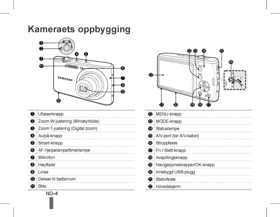 Samsung EC-PL90ZZDPEME, EC-PL90ZZBPRE1, EC-PL90ZZBARE1, EC-PL90ZZBPEE1, EC-PL90ZZBPAE1 manual Kameraets oppbygging, NO-4 