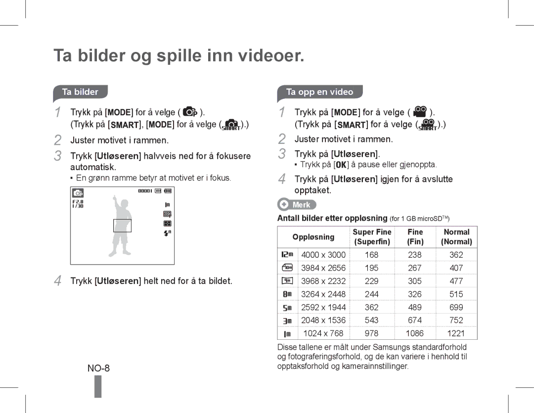 Samsung EC-PL90ZZBAEE3, EC-PL90ZZBPRE1, EC-PL90ZZBARE1 manual Ta bilder og spille inn videoer, NO-8, Ta opp en video 