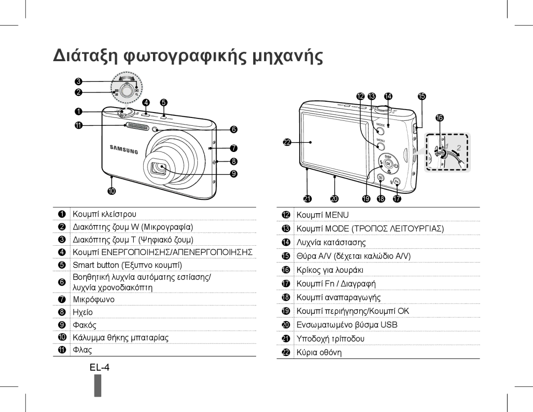 Samsung EC-PL90ZZBARE2, EC-PL90ZZBPRE1, EC-PL90ZZBARE1, EC-PL90ZZBPEE1, EC-PL90ZZBPAE1 Διάταξη φωτογραφικής μηχανής, EL-4 