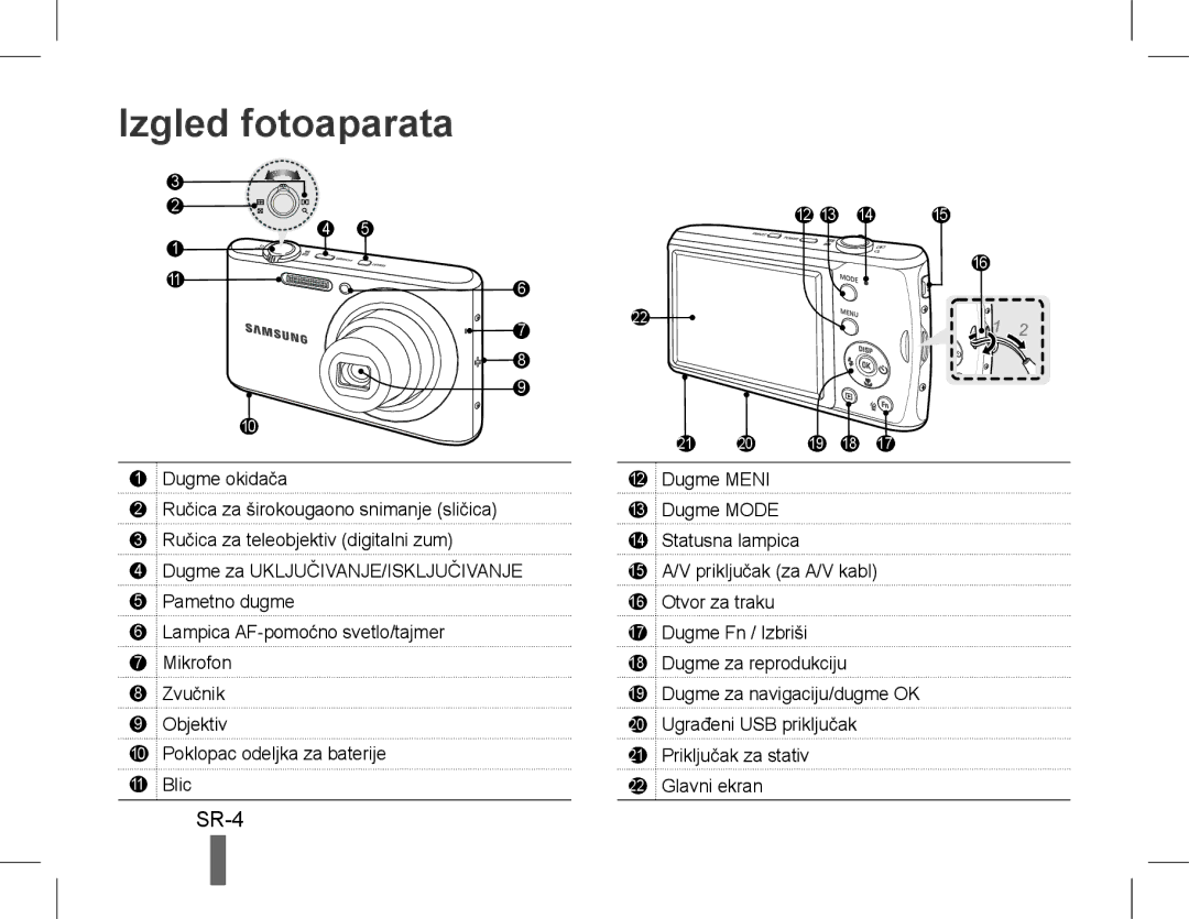 Samsung EC-PL90ZZBPAE1, EC-PL90ZZBPRE1, EC-PL90ZZBARE1, EC-PL90ZZBPEE1, EC-PL90ZZBAAIT manual Izgled fotoaparata, SR-4 