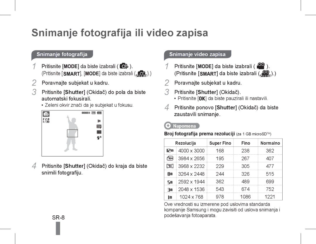 Samsung EC-PL90ZZBARSA, EC-PL90ZZBPRE1, EC-PL90ZZBARE1 Snimanje fotografija ili video zapisa, SR-8, Snimanje video zapisa 