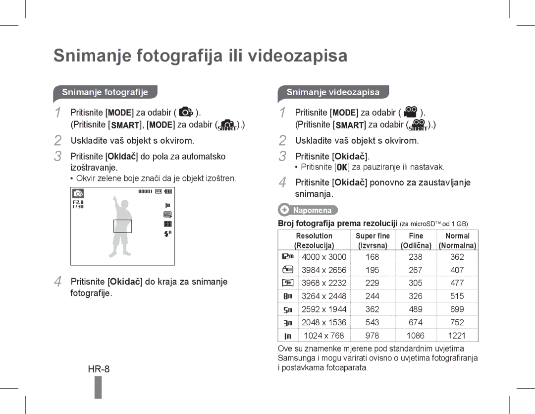 Samsung EC-PL90ZZBPAE3, EC-PL90ZZBPRE1, EC-PL90ZZBARE1 Snimanje fotografija ili videozapisa, HR-8, Snimanje videozapisa 