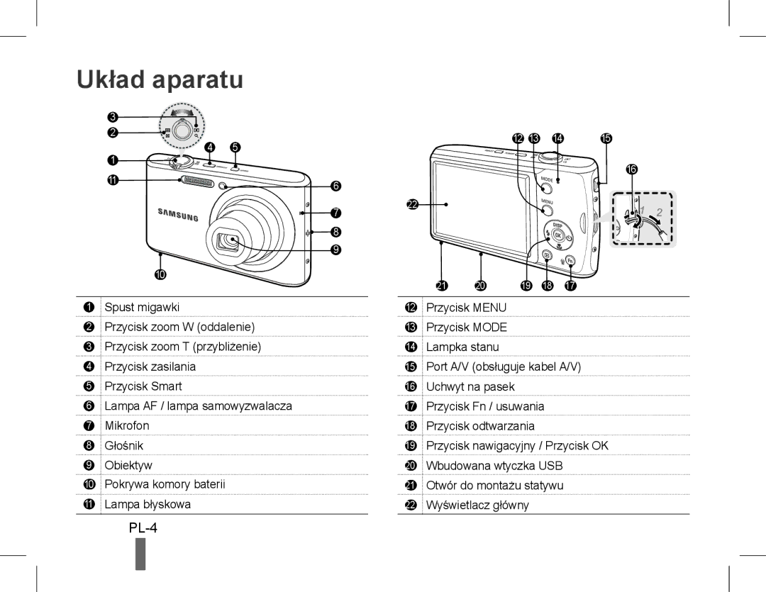 Samsung EC-PL90ZZBARSA, EC-PL90ZZBPRE1, EC-PL90ZZBARE1, EC-PL90ZZBPEE1, EC-PL90ZZBPAE1, EC-PL90ZZBAAIT Układ aparatu, PL-4 