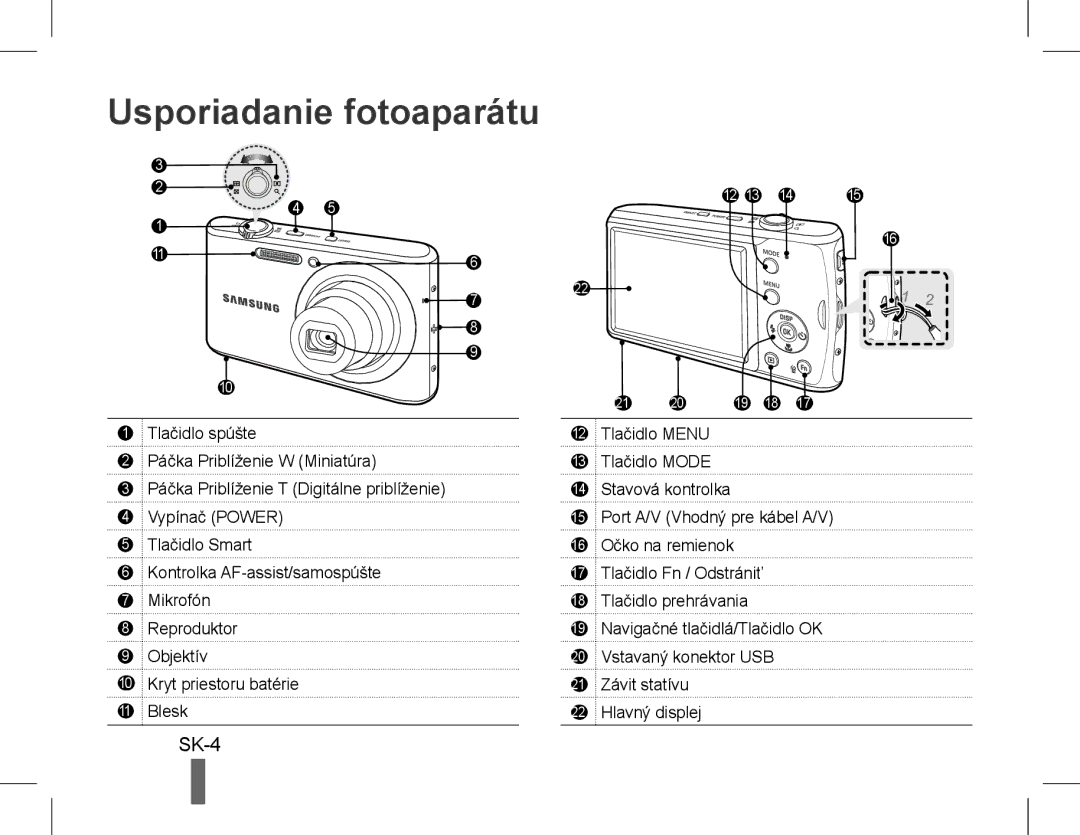 Samsung EC-PL90ZZBPAE3, EC-PL90ZZBPRE1, EC-PL90ZZBARE1, EC-PL90ZZBPEE1, EC-PL90ZZBPAE1 manual Usporiadanie fotoaparátu, SK-4 