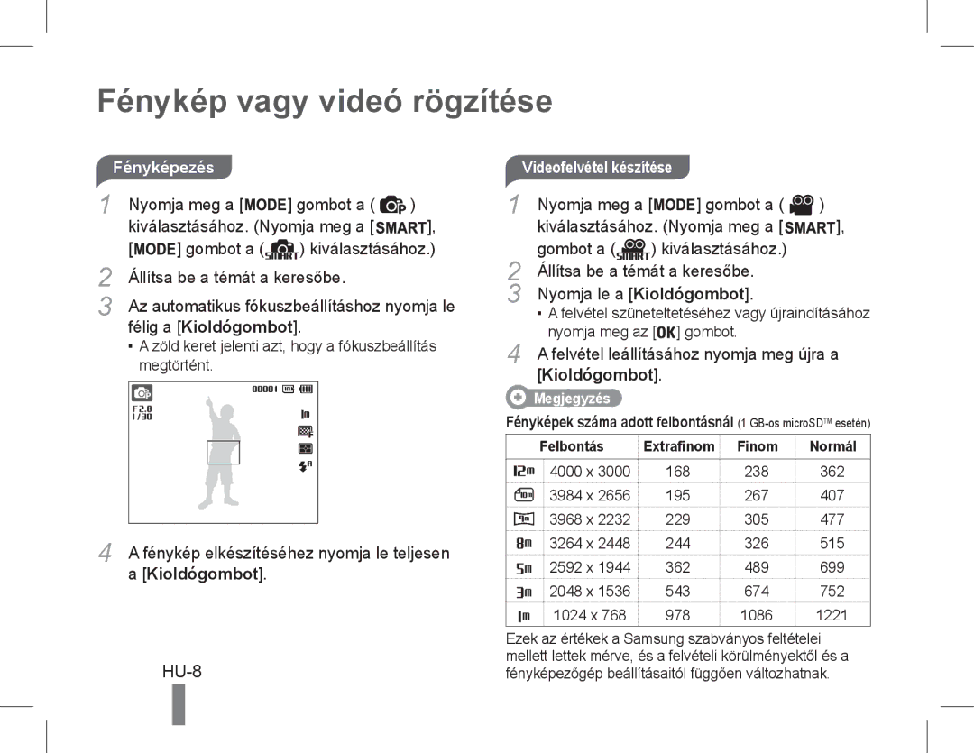 Samsung EC-PL90ZZBAAIT, EC-PL90ZZBPRE1 Fénykép vagy videó rögzítése, HU-8, Félig a Kioldógombot, Videofelvétel készítése 