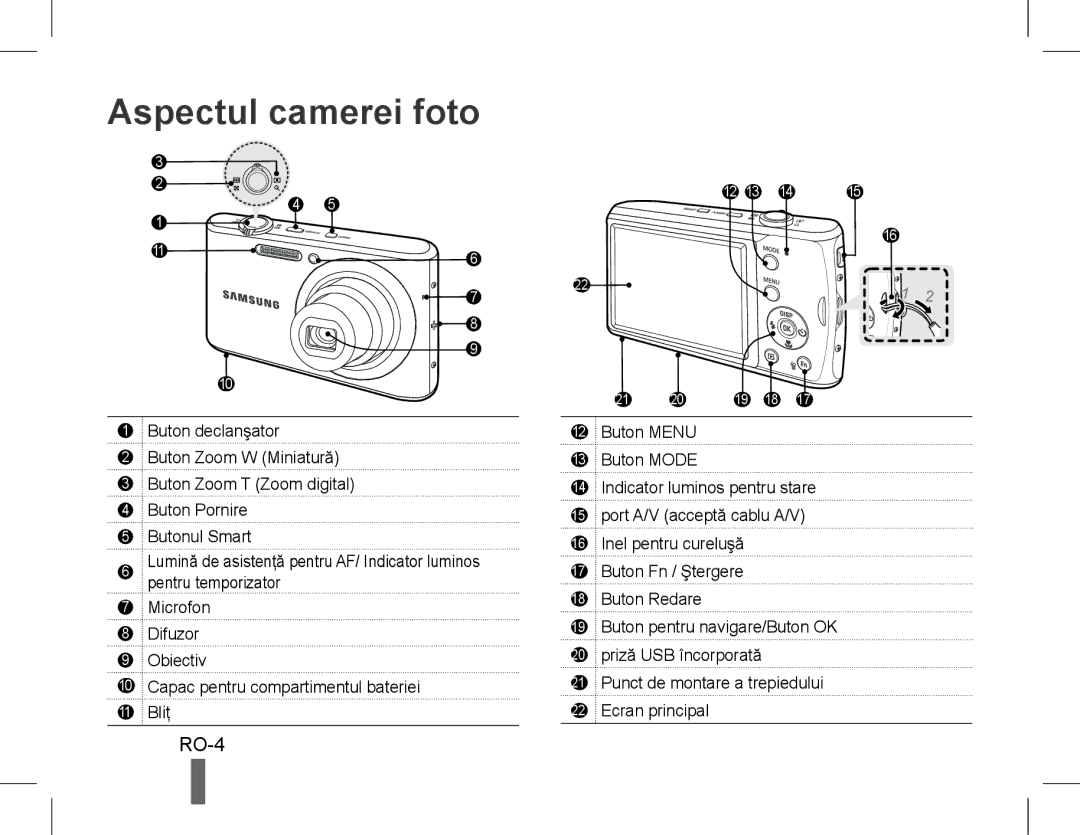 Samsung EC-PL90ZZBPASA, EC-PL90ZZBPRE1, EC-PL90ZZBARE1, EC-PL90ZZBPEE1, EC-PL90ZZBPAE1 manual Aspectul camerei foto, RO-4 