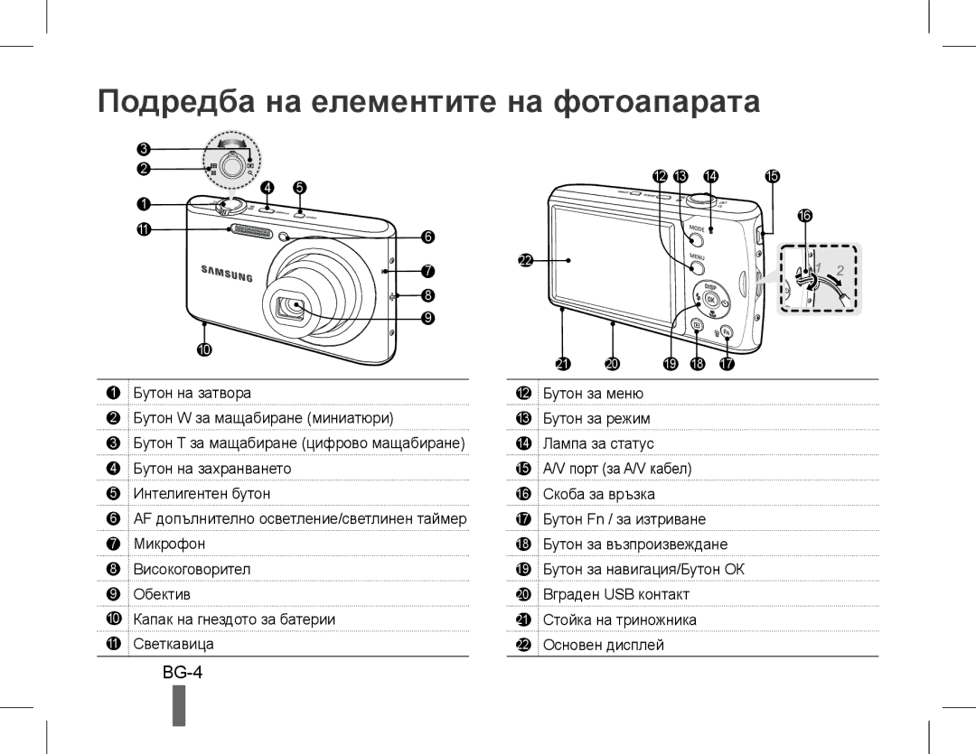 Samsung EC-PL90ZZDPEME, EC-PL90ZZBPRE1, EC-PL90ZZBARE1, EC-PL90ZZBPEE1 manual Подредба на елементите на фотоапарата, BG-4 