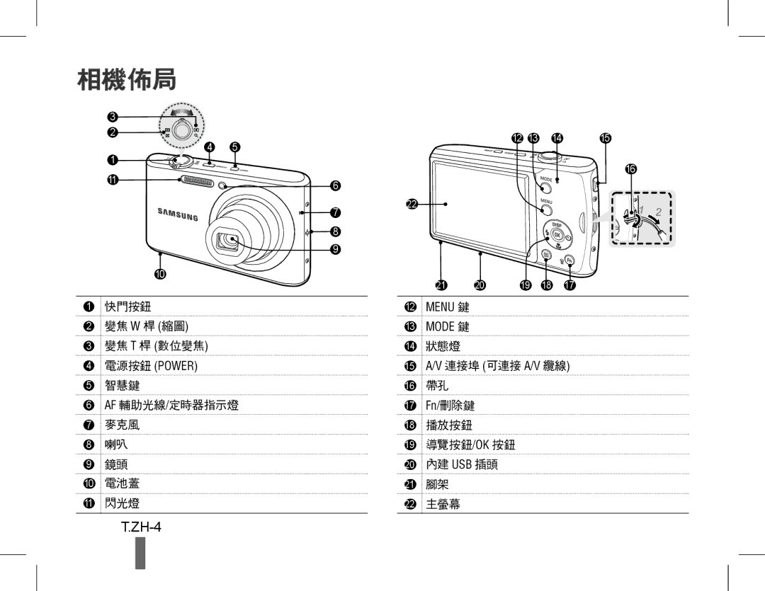 Samsung EC-PL90ZZBAEE3, EC-PL90ZZBPRE1, EC-PL90ZZBARE1, EC-PL90ZZBPEE1, EC-PL90ZZBPAE1, EC-PL90ZZBAAIT manual 相機佈局, ZH-4 