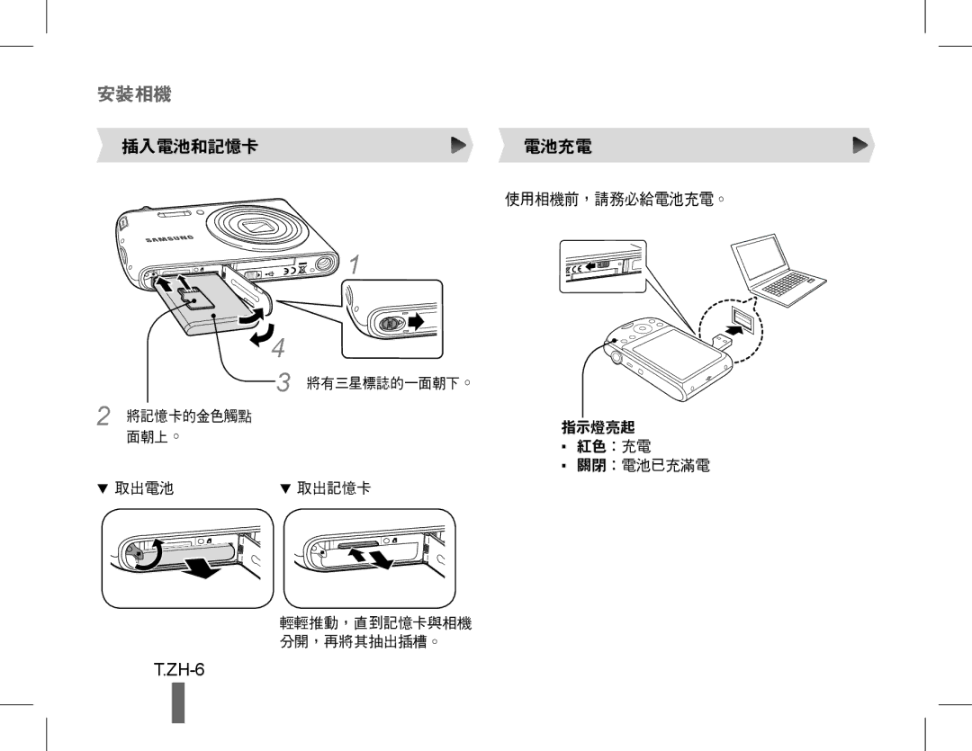 Samsung EC-PL90ZZBAAE3, EC-PL90ZZBPRE1, EC-PL90ZZBARE1, EC-PL90ZZBPEE1, EC-PL90ZZBPAE1, EC-PL90ZZBAAIT manual 安裝相機, ZH-6 