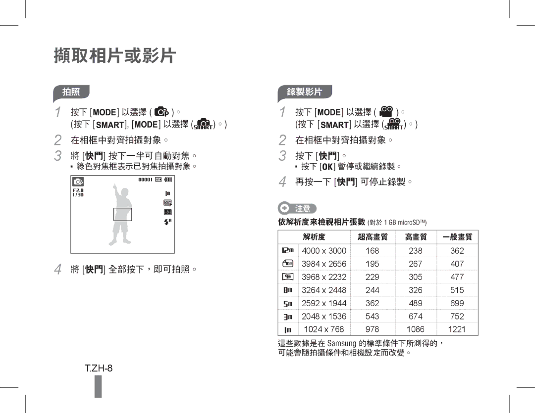 Samsung EC-PL90ZZBAAE2, EC-PL90ZZBPRE1, EC-PL90ZZBARE1, EC-PL90ZZBPEE1, EC-PL90ZZBPAE1, EC-PL90ZZBAAIT manual ZH-8, 以選擇 。 