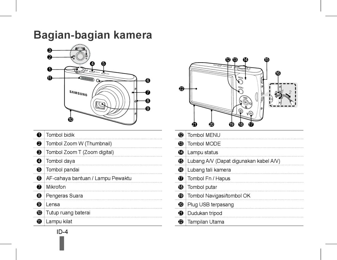 Samsung EC-PL90ZZBPARU, EC-PL90ZZBPRE1, EC-PL90ZZBARE1, EC-PL90ZZBPEE1, EC-PL90ZZBPAE1 manual Bagian-bagian kamera, ID-4 