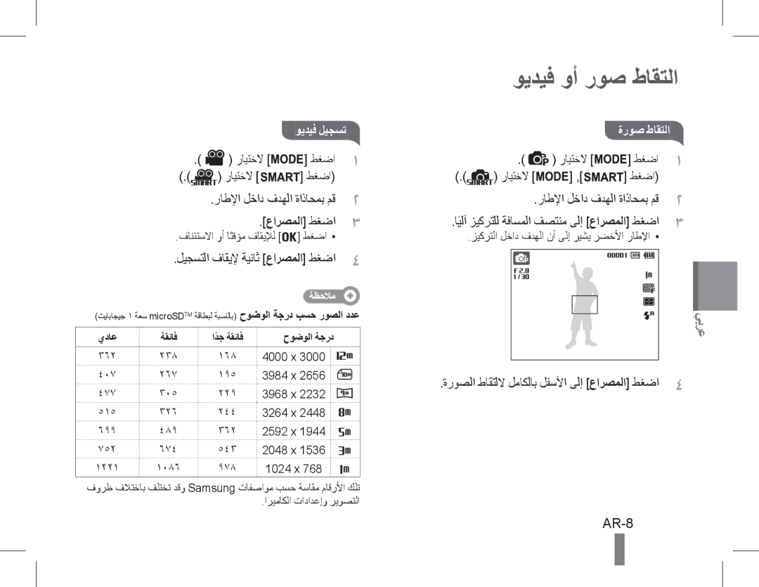 Samsung EC-PL90ZZDAAIR, EC-PL90ZZBPRE1, EC-PL90ZZBARE1, EC-PL90ZZBPEE1 ويديف وأ روص طاقتلا, AR-8, ويديف ليجست, ةروص طاقتلا 