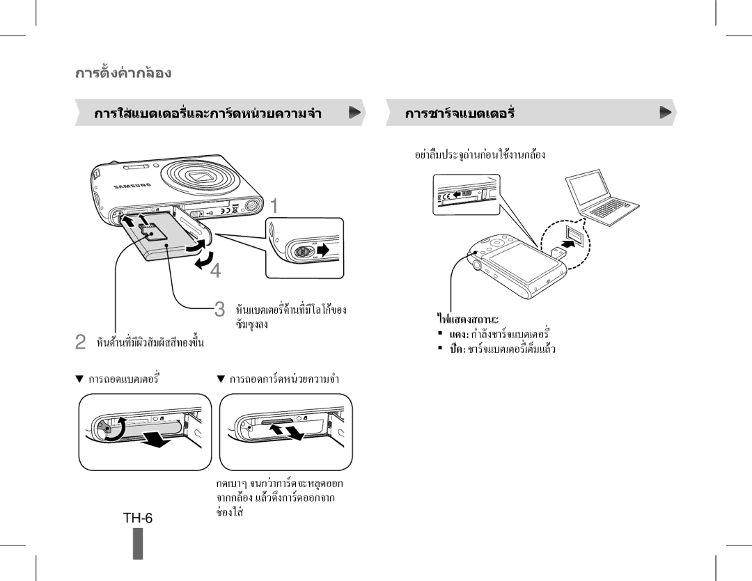 Samsung EC-PL90ZZDAEME การถอดแบตเตอรี่, การใสแบตเตอรี่และการดหนวยความจำ การชารจแบตเตอรี่, แดง กำลังชารจแบตเตอรี่ 