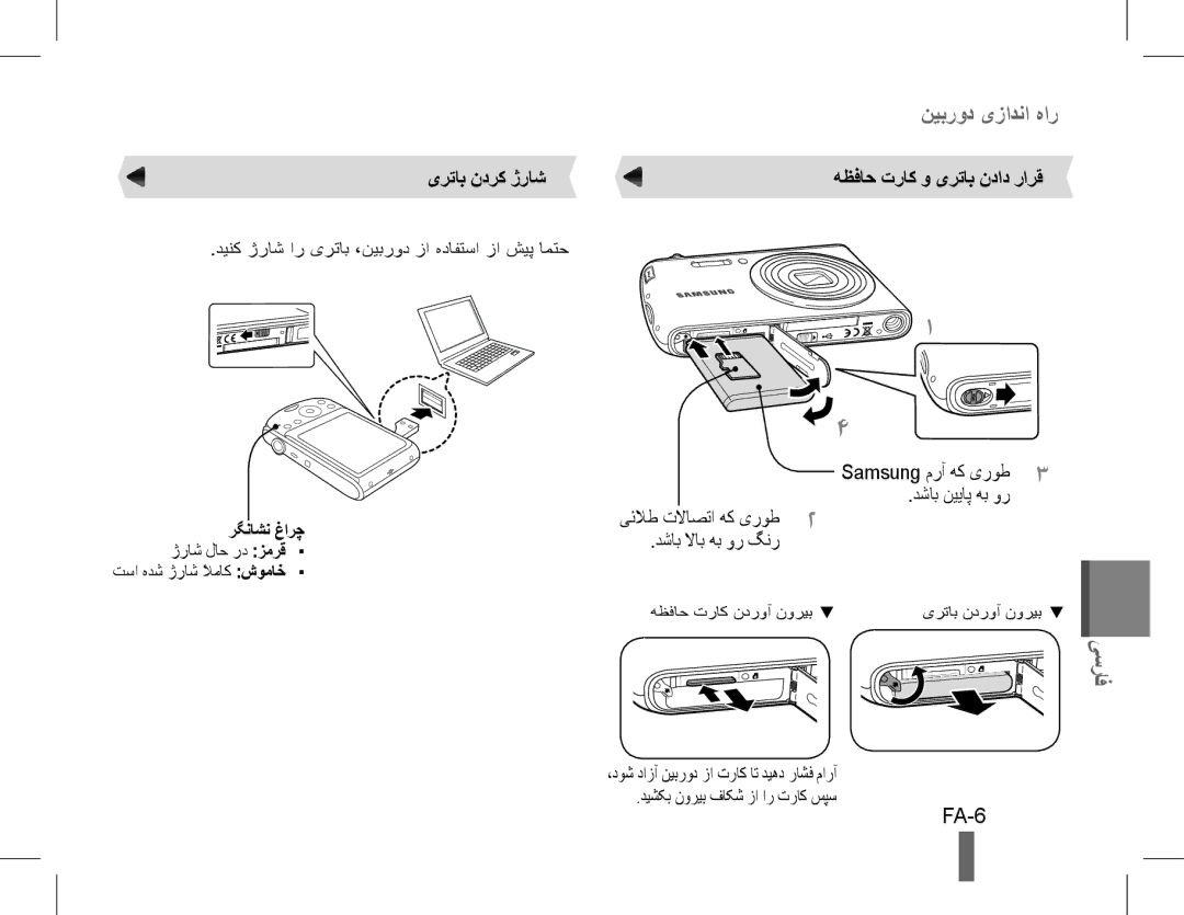 Samsung EC-PL90ZZBARE2, EC-PL90ZZBPRE1 FA-6, هظفاح تراک و یرتاب نداد رارق, Samsung مرآ هک یروط, یئلاط تلااصتا هک یروط2 