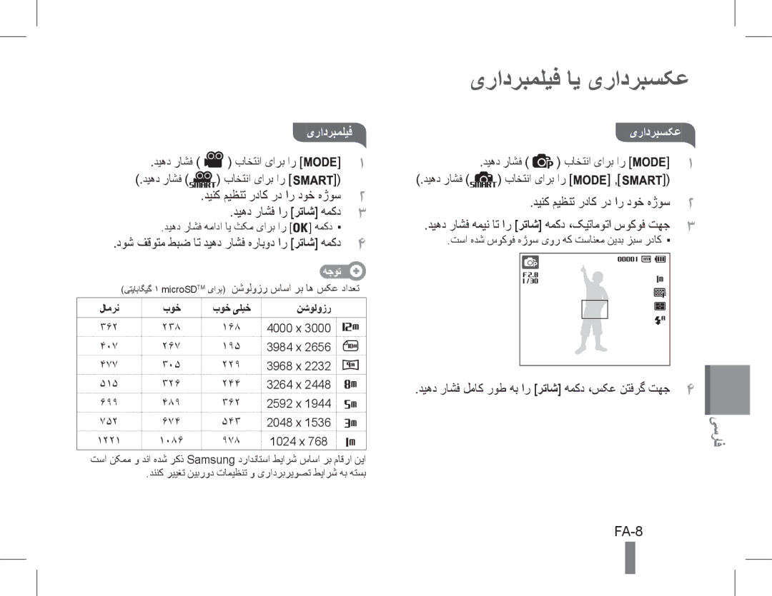 Samsung EC-PL90ZZBPRE2, EC-PL90ZZBPRE1, EC-PL90ZZBARE1, EC-PL90ZZBPEE1, EC-PL90ZZBPAE1 manual یرادربملیف ای یرادربسکع, FA-8 