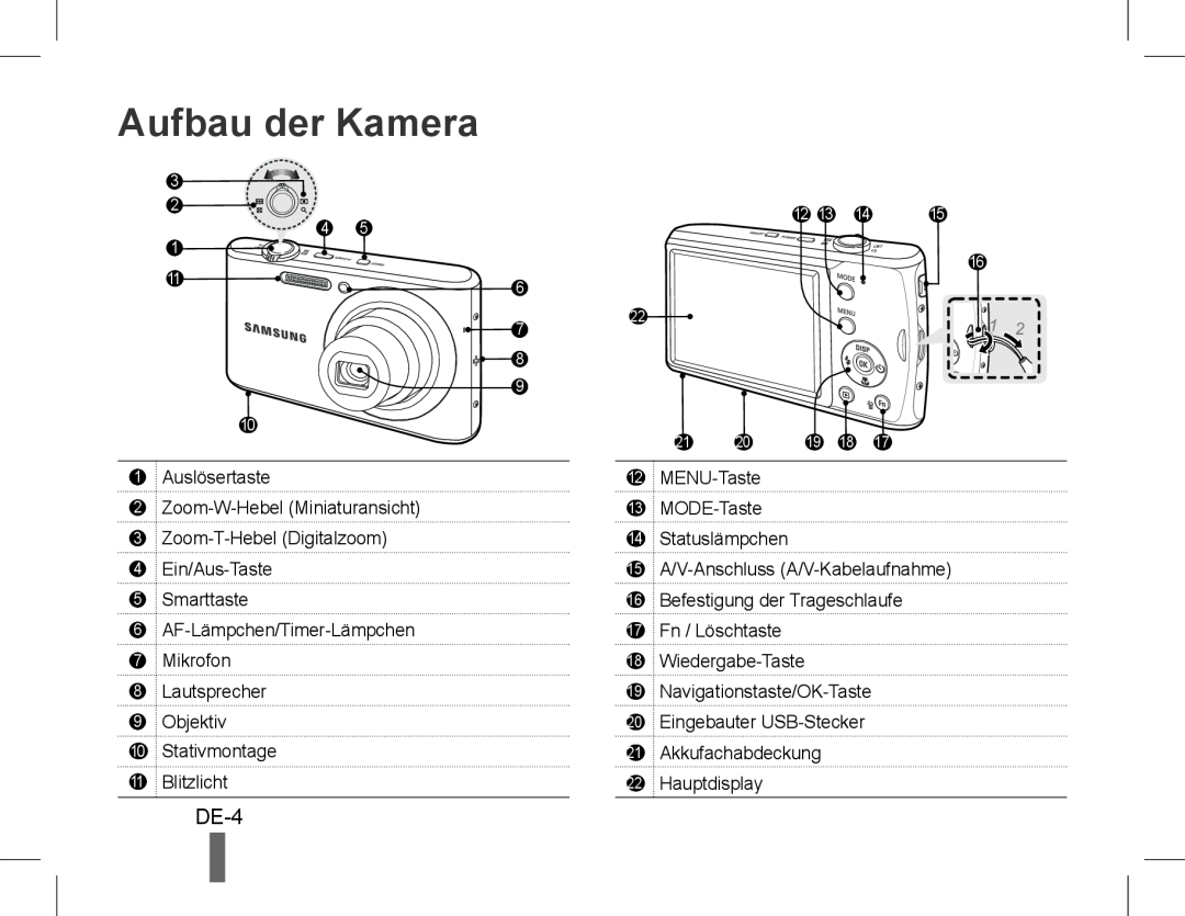 Samsung EC-PL90ZZBPAIL, EC-PL90ZZBPRE1, EC-PL90ZZBARE1, EC-PL90ZZBPEE1, EC-PL90ZZBPAE1, EC-PL90ZZBAAIT Aufbau der Kamera, DE-4 