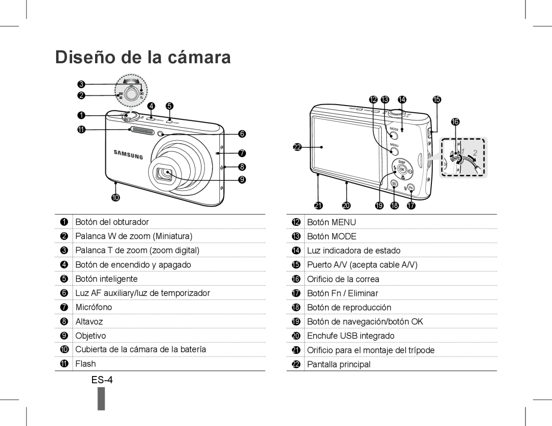 Samsung EC-PL90ZZBPARU, EC-PL90ZZBPRE1, EC-PL90ZZBARE1, EC-PL90ZZBPEE1, EC-PL90ZZBPAE1 manual Diseño de la cámara, ES-4 