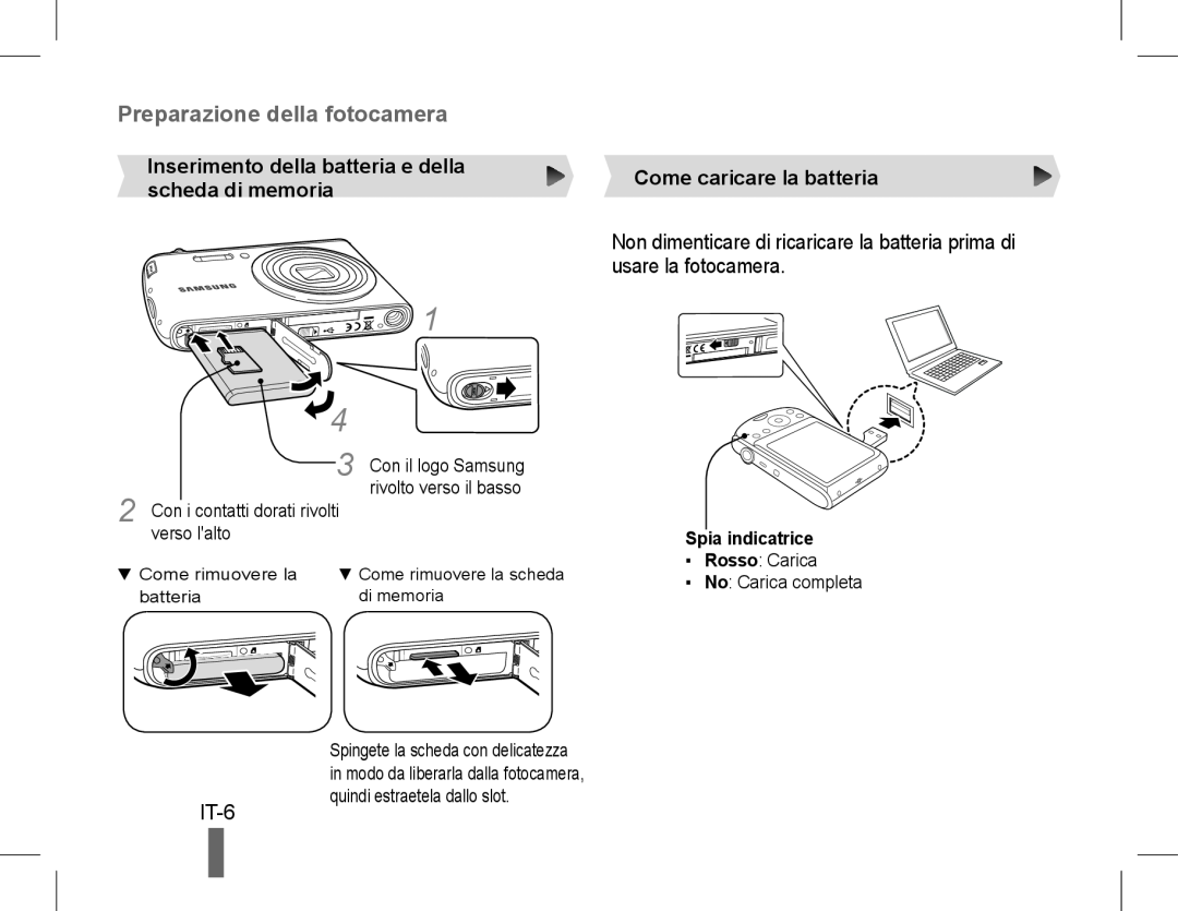 Samsung EC-PL90ZZDPRME manual Preparazione della fotocamera, IT-6, Inserimento della batteria e della scheda di memoria 