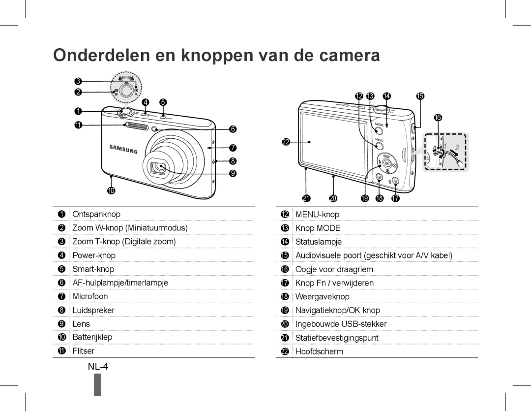 Samsung EC-PL90ZZDARIR, EC-PL90ZZBPRE1, EC-PL90ZZBARE1, EC-PL90ZZBPEE1 manual Onderdelen en knoppen van de camera, NL-4 