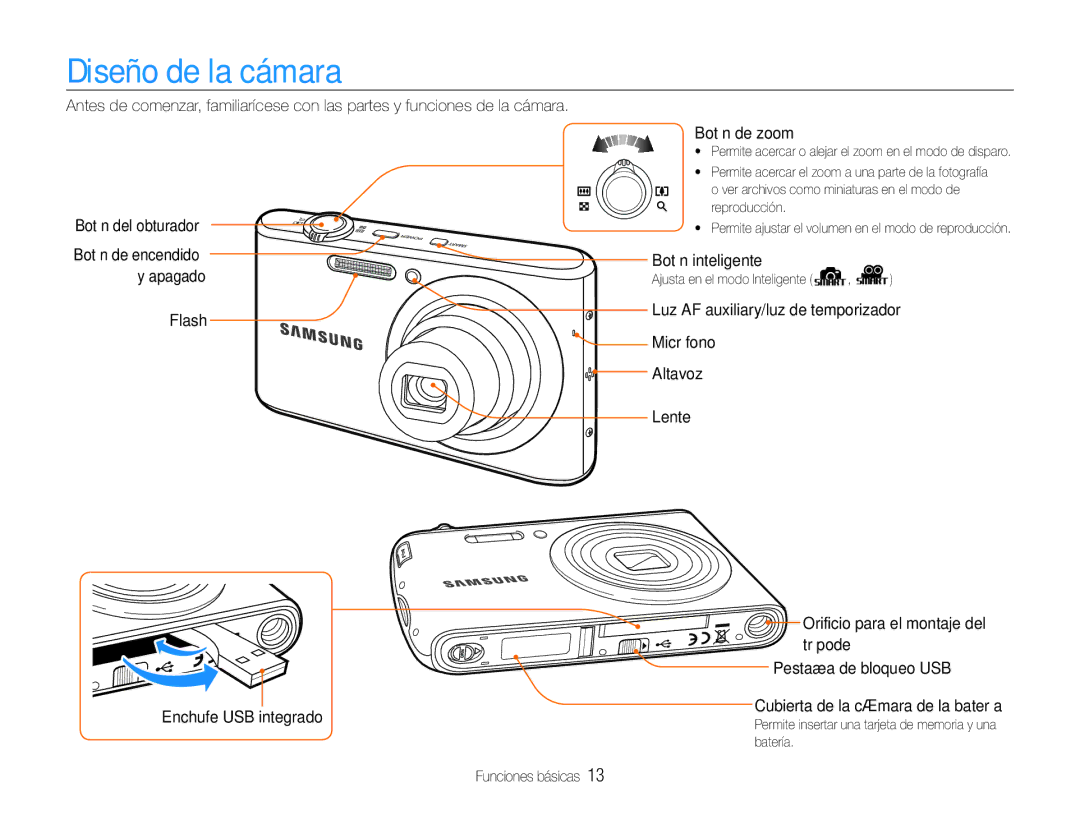 Samsung EC-PL90ZZBAAGB, EC-PL90ZZBPRE1, EC-PL90ZZBPEE1 manual Botón del obturador, Botón inteligente, Flash 