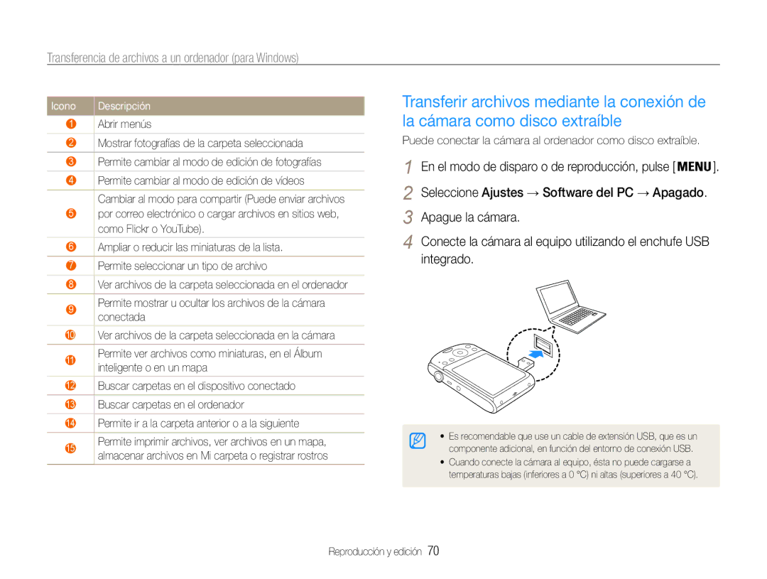 Samsung EC-PL90ZZBAAGB, EC-PL90ZZBPRE1 manual Integrado, Icono, Puede conectar la cámara al ordenador como disco extraíble 