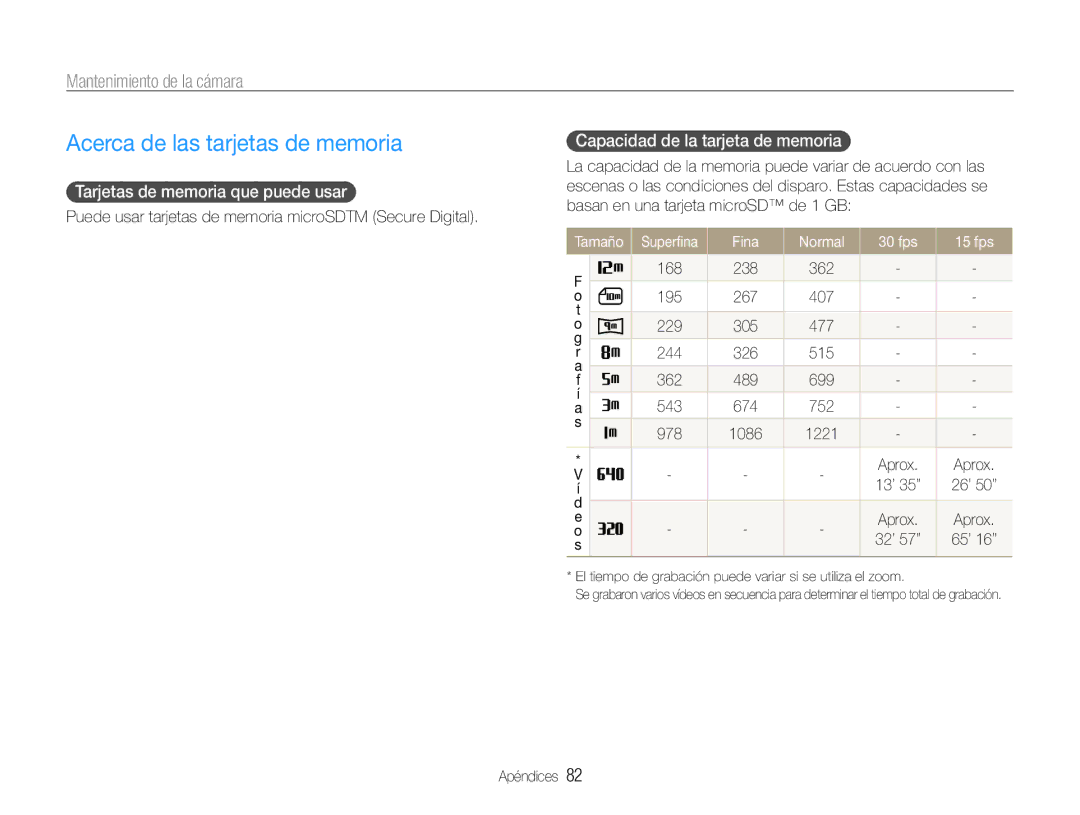 Samsung EC-PL90ZZBAAGB Acerca de las tarjetas de memoria, Mantenimiento de la cámara, Tarjetas de memoria que puede usar 