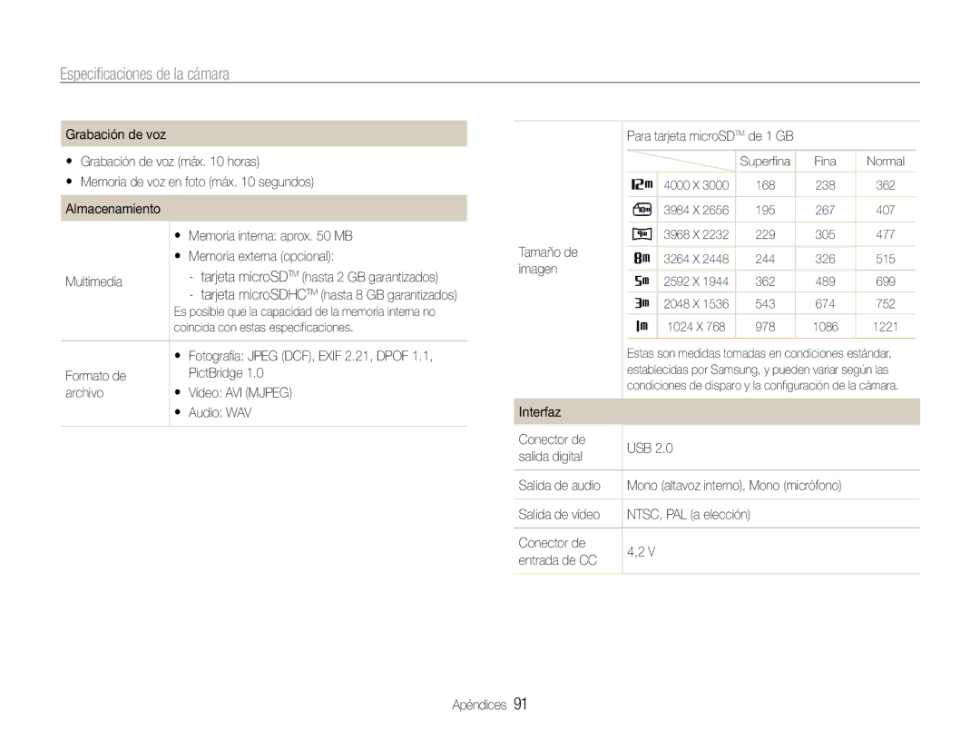 Samsung EC-PL90ZZBAAGB, EC-PL90ZZBPRE1, EC-PL90ZZBPEE1 Formato de PictBridge Archivo Vídeo AVI Mjpeg Audio WAV, Tamaño de 