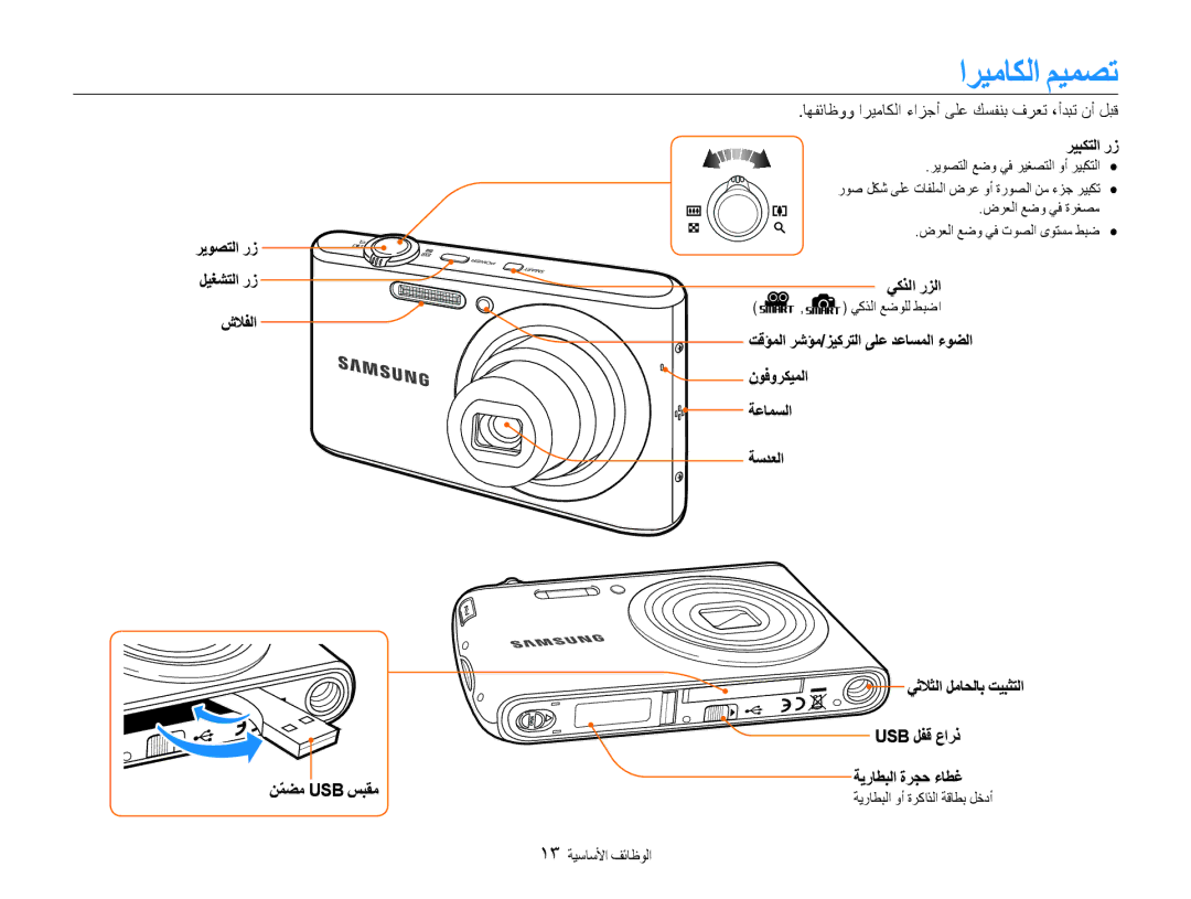 Samsung EC-PL90ZZDARME, EC-PL90ZZBPRE1 اريماكلا ميمصت, ريوصتلا رز ليغشتلا رز شلافلا نمضمّ Usb سبقم, ريبكتلا رز, يكذلا رزلا 