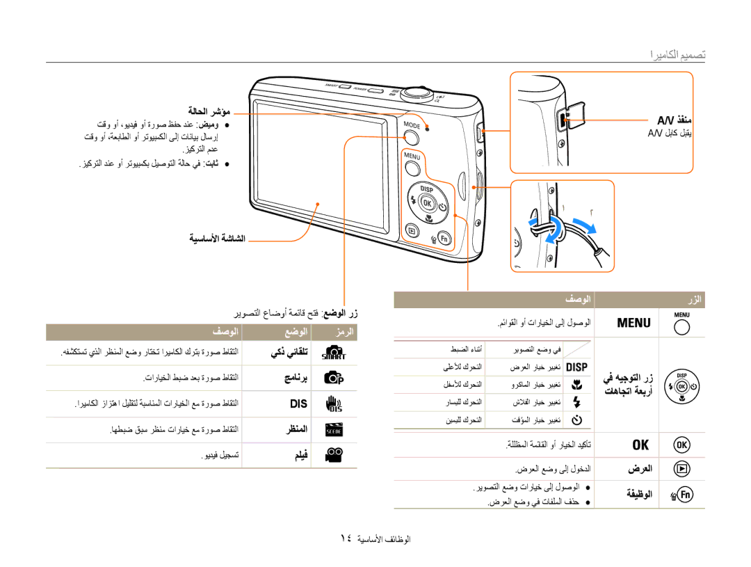 Samsung EC-PL90ZZDAEME, EC-PL90ZZBPRE1, EC-PL90ZZBPEE1, EC-PL90ZZBPAE1 manual تصميم الكاميرا, فصولا عضولا زمرلا, فصولا رزلا 