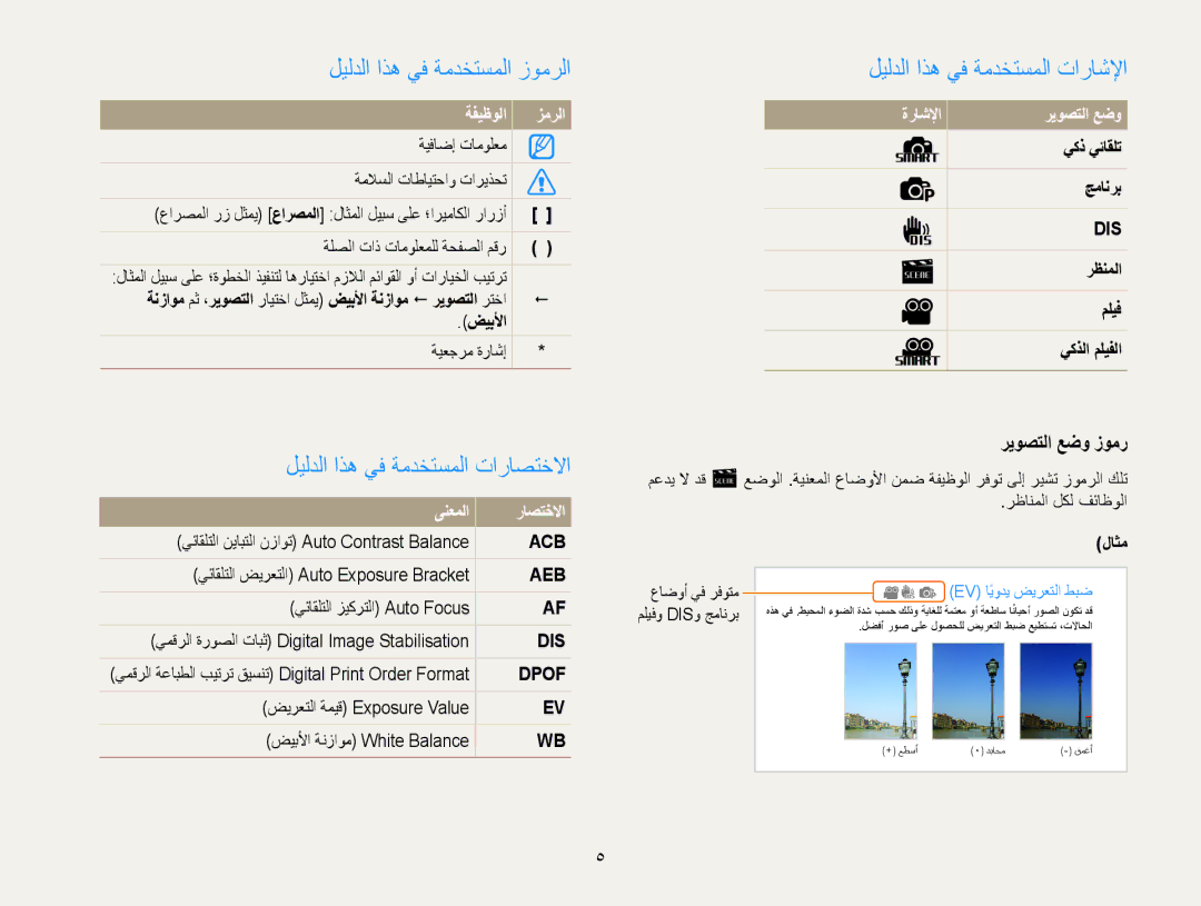 Samsung EC-PL90ZZBPASA manual ليلدلا اذه يف ةمدختسملا زومرلا, ليلدلا اذه يف ةمدختسملا تاراصتخلاا, ريوصتلا عضو زومر 