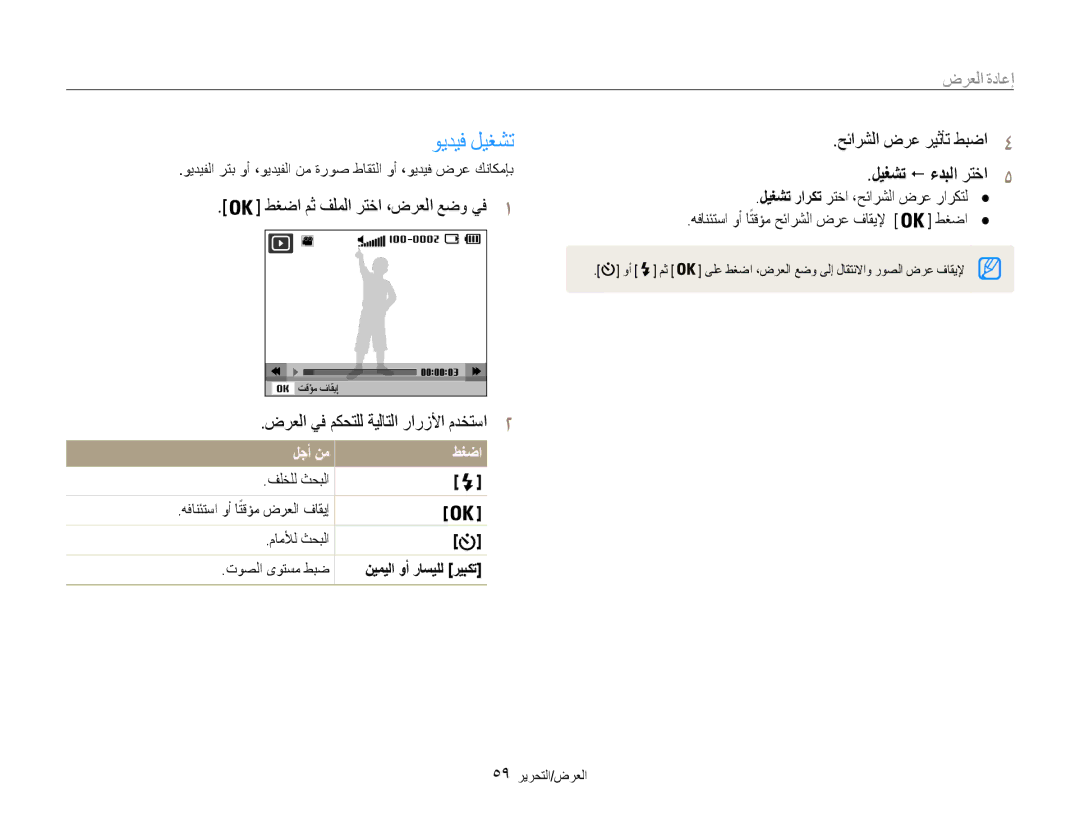 Samsung EC-PL90ZZBPASA ويديف ليغشت, حئارشلا ضرع ريثأت طبضا, ليغشت ! ءدبلا رتخا, ضرعلا يف مكحتلل ةيلاتلا رارزلأا مدختسا2 