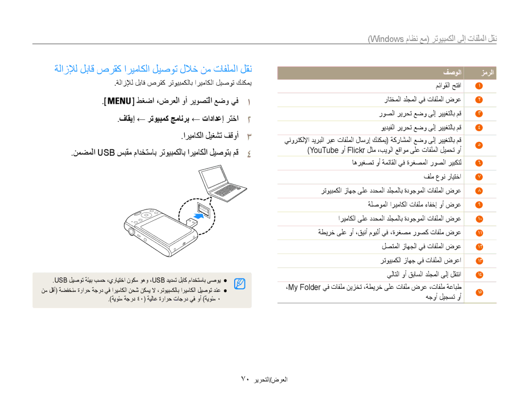 Samsung EC-PL90ZZBPRIL manual ةلازلإل لباق صرقك اريماكلا ليصوت للاخ نم تافلملا لقن, فاقيإ ← رتويبمك جمانرب ← تادادعإ رتخا2 