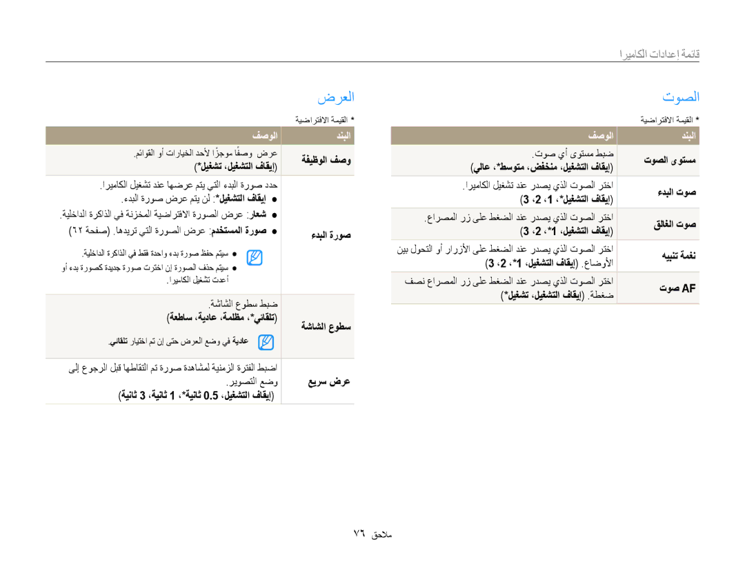 Samsung EC-PL90ZZDPRME, EC-PL90ZZBPRE1, EC-PL90ZZBPEE1, EC-PL90ZZBPAE1 ضرعلا, توصلا, قائمة إعدادات الكاميرا, فصولا دنبلا 