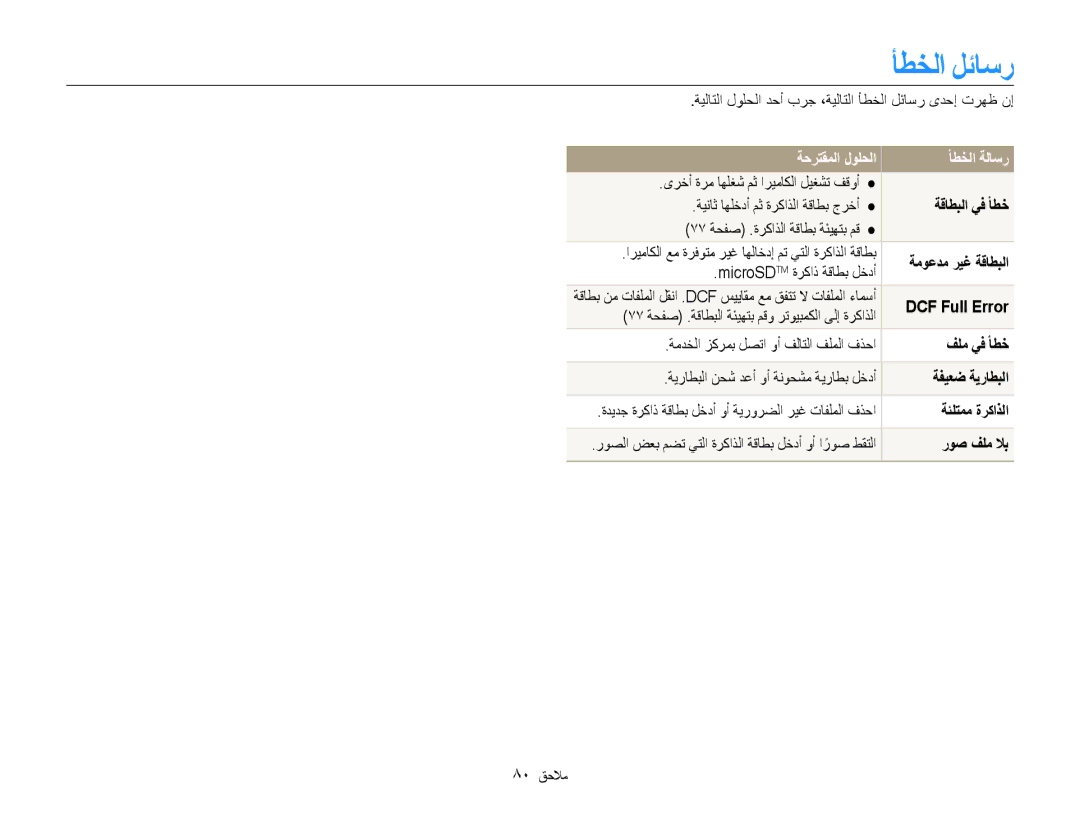 Samsung EC-PL90ZZBPRSA, EC-PL90ZZBPRE1, EC-PL90ZZBPEE1, EC-PL90ZZBPAE1 manual أطخلا لئاسر, ةحرتقملا لولحلا أطخلا ةلاسر 