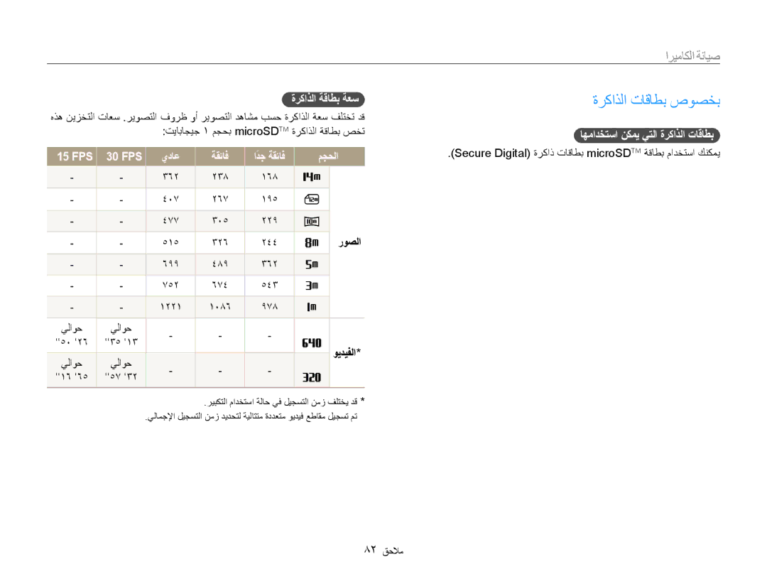 Samsung EC-PL90ZZDPAME manual ةركاذلا تاقاطب صوصخب, صيانة الكاميرا, اهمادختسا نكمي يتلا ةركاذلا تاقاطب, FPS 30 FPS يداع 