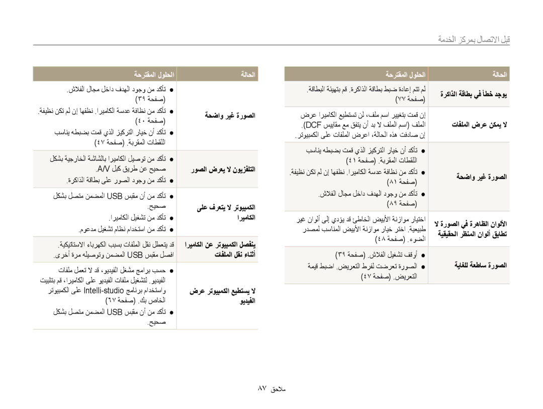 Samsung EC-PL90ZZDPEME, EC-PL90ZZBPRE1, EC-PL90ZZBPEE1, EC-PL90ZZBPAE1, EC-PL90ZZBARSA manual قبل الاتصال بمركز الخدمةق 