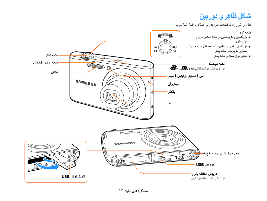 Samsung EC-PL90ZZDARME نیبرود یرهاظ لکش, 13 عملکردهای اولیه, رتاش همکد شوماخ-نشور همکد شلاف Usb راکوت لاصتا, موز همکد 