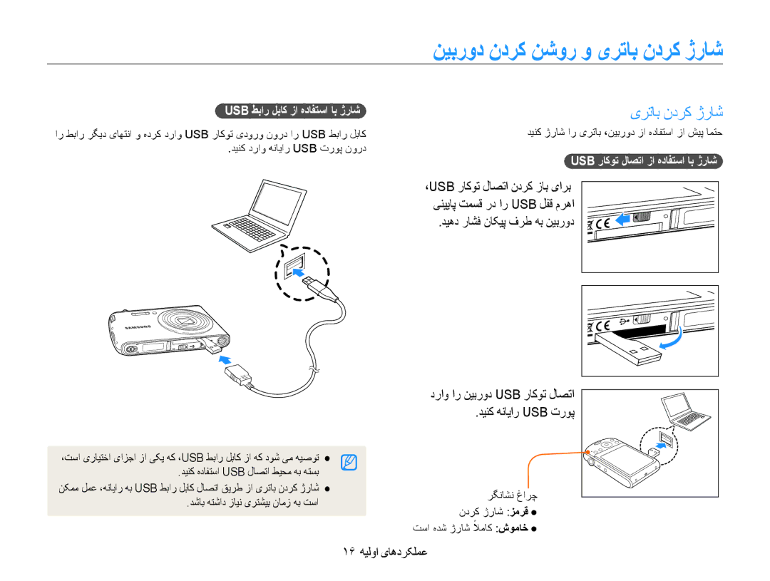 Samsung EC-PL90ZZBPRIL manual نیبرود ندرک نشور و یرتاب ندرک ژراش, 16 عملکردهای اولیه, Usb طبار لباک زا هدافتسا اب ژراش 