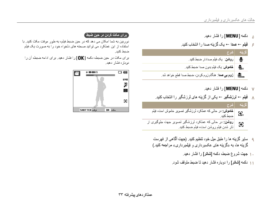 Samsung EC-PL90ZZDPEME, EC-PL90ZZBPRE1 طبض نیح رد ندرک ثکم یارب, دينک باختنا ار ريگشزرل یاه هنيزگ زا یکي ! ریگشزرل ! ملیف8 