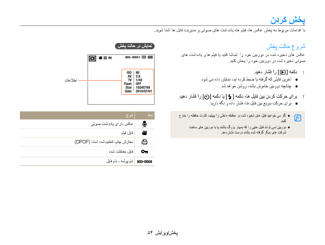 Samsung EC-PL90ZZBPEE1 ندرک شخپ, شخپ تلاح عورش, دیهد راشف ار همکد ای همکد ،اه لیاف نیب ندرک تکرح یارب2, 54 پخش/ویرایش 